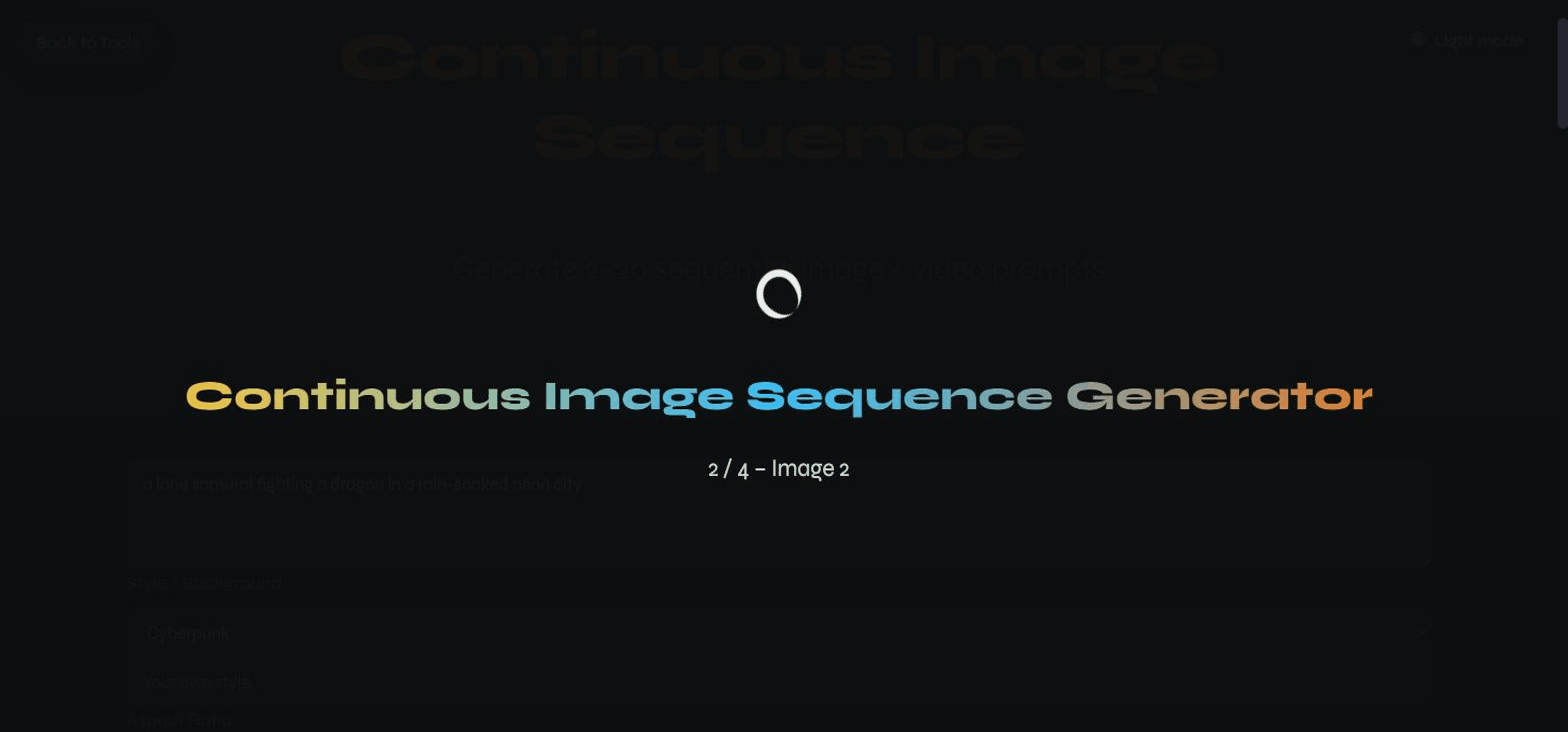 The generating overlay