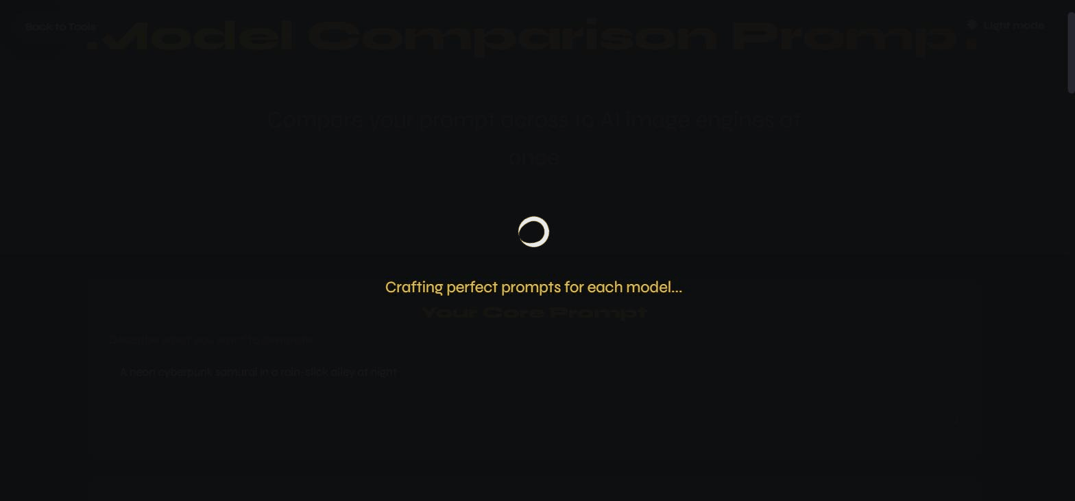 The generating overlay