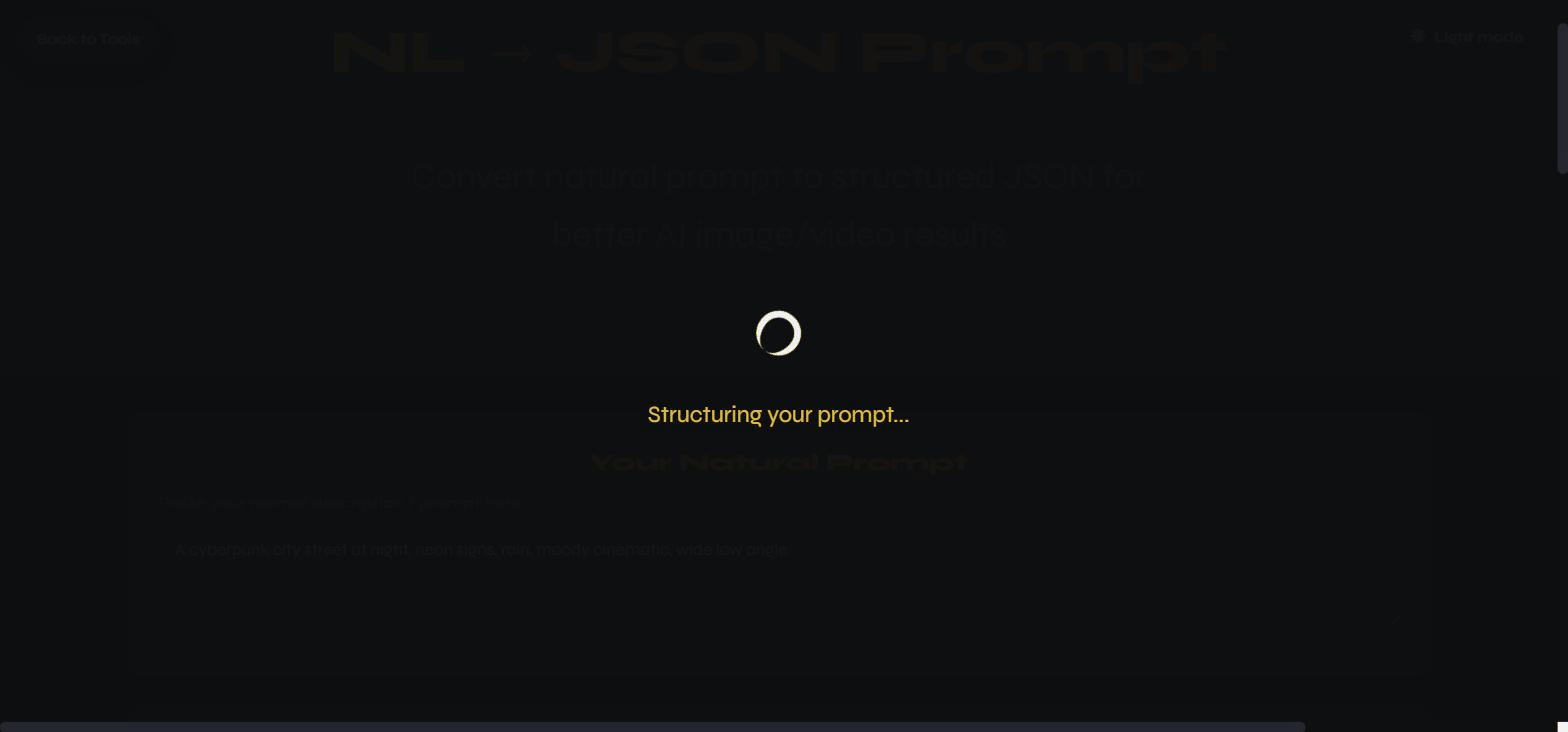 The generating overlay