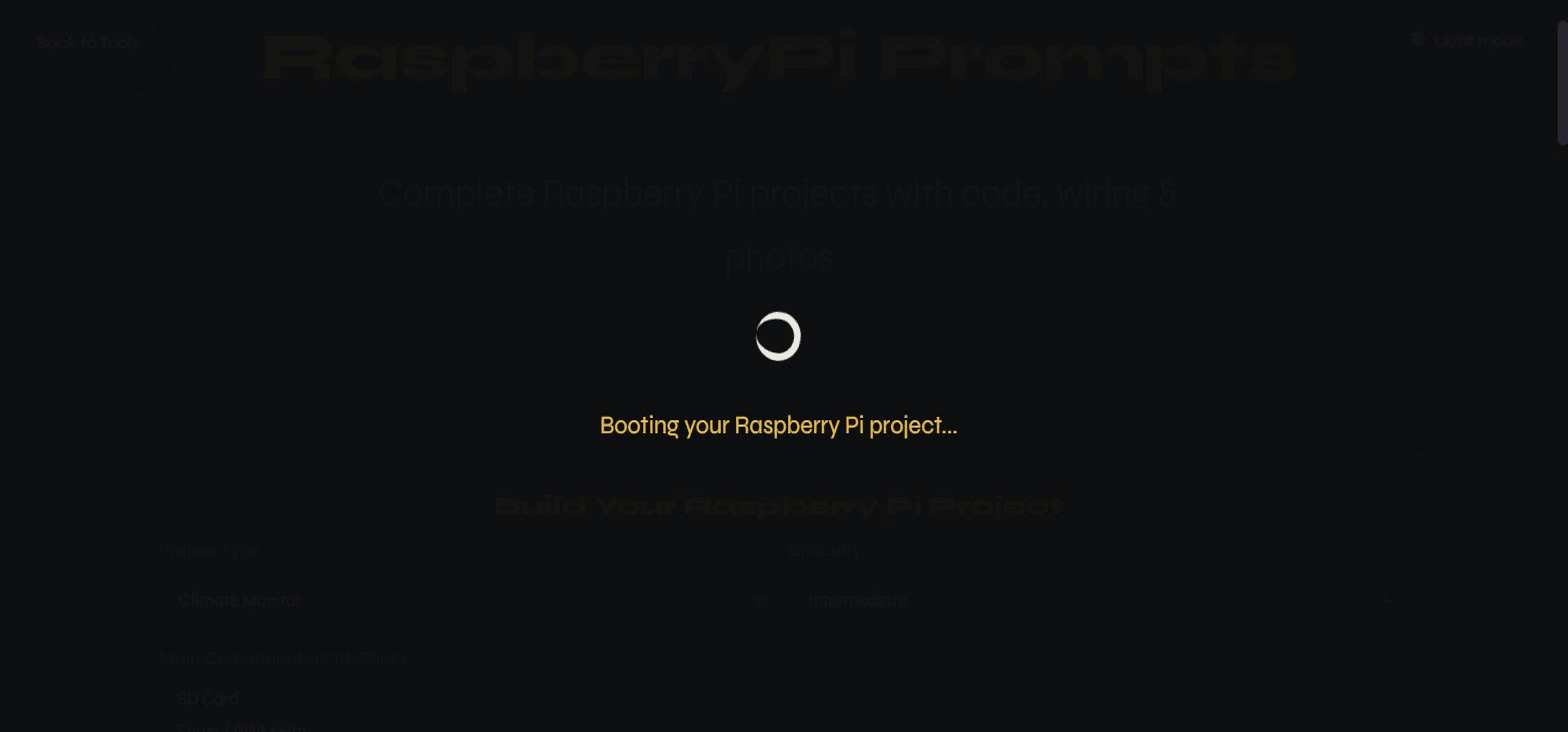 The generating overlay